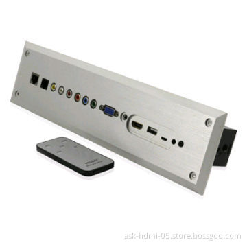 All to HDMI Converter